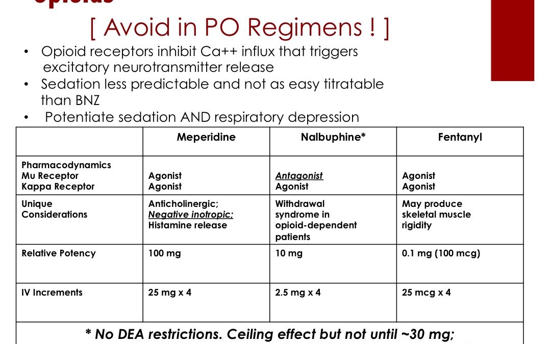 Slide112