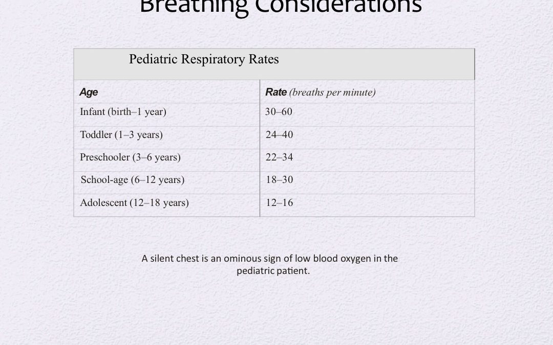 Slide31