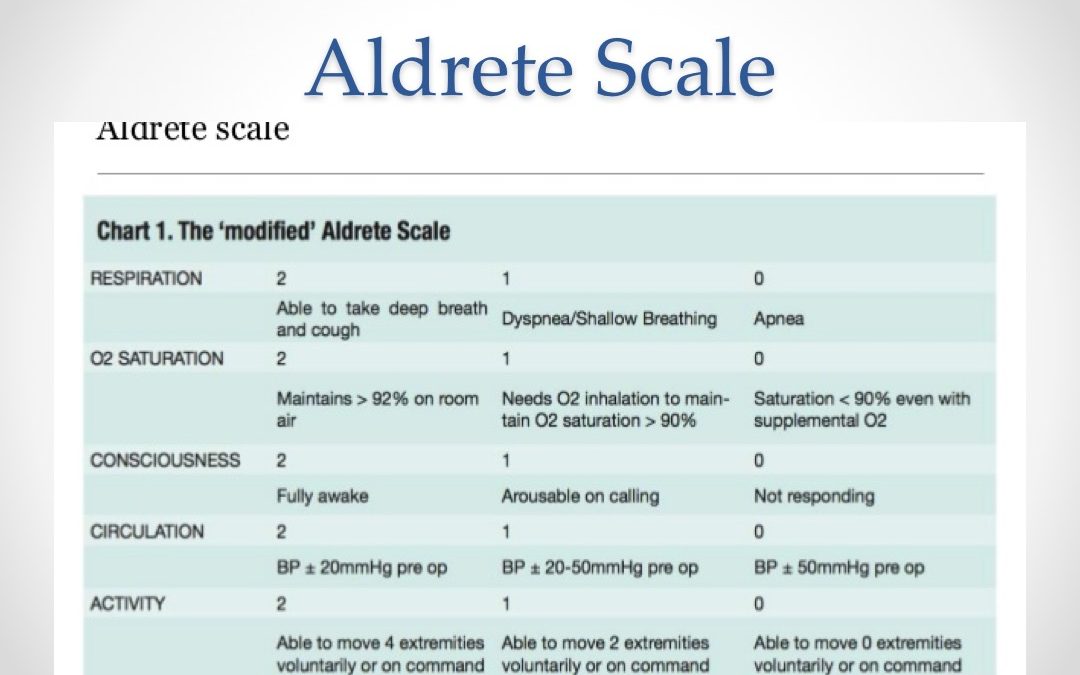 State_Board_Rules_Slide38